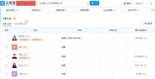 跨越國(guó)界的智慧 關(guān)于出版物進(jìn)口的思考