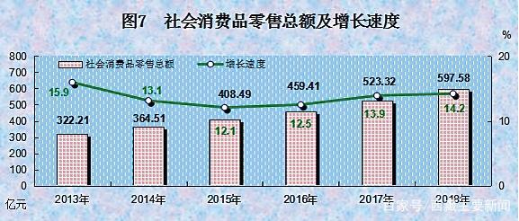 2018年西藏自治區(qū)國民經(jīng)濟與社會發(fā)展統(tǒng)計公報透視 出版物進口的文化脈絡(luò)